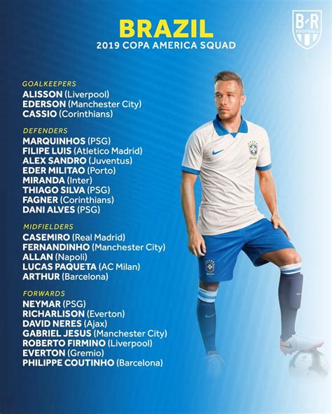 brazil 2019 copa america squad